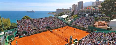 monte carlo rolex masters 2|monte carlo masters 1000 2025.